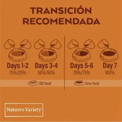 Nature's Variety Adult Medium Original Salmón Pienso Para Perros 16 Nature's Variety Adult Medium Original Salmón Pienso Para Perros -Pet Tienda pienso perro natures variety original sin cereales medium adult salmon NTV927142 M209