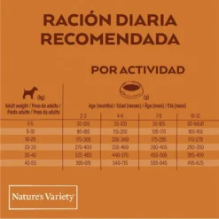 Nature's Variety Original Salmón Para Cachorros -Pet Tienda pienso perro natures variety original sin cereales medium puppy salmon NTV927138 M208