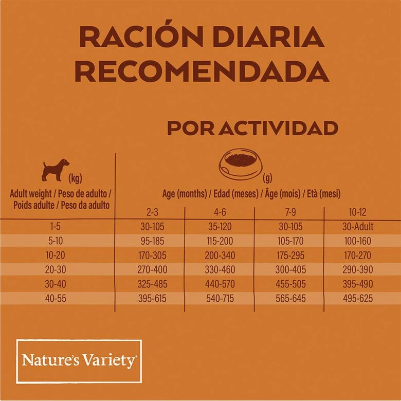 Nature's Variety Original Salmón Para Cachorros - Imagen 8