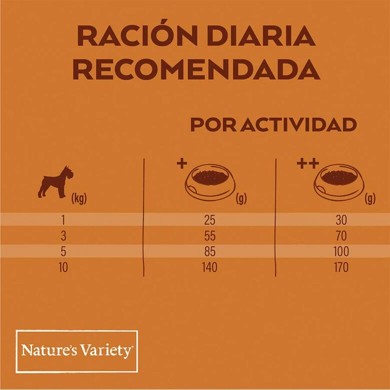 Nature's Variety Adult Mini Original Pavo Pienso Para Perros - Imagen 8