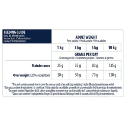 Affinity Advance Mini Light Pollo Y Arroz Pienso Para Perros -Pet Tienda pienso perros affinity advance adult mini light tabla alimento ADV503319