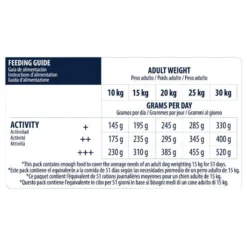 Affinity Advance Medium Senior +7 Active Defense Pollo Y Arroz Pienso Para Perros -Pet Tienda pienso perros affinity advance senior medium 41065 M guia alimentacion