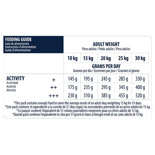 Affinity Advance Medium Senior +7 Active Defense Pollo Y Arroz Pienso Para Perros - Imagen 4