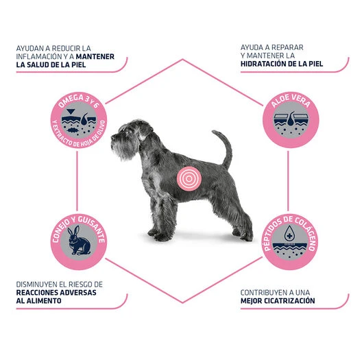 Affinity Advance Veterinary Diets Atopic Conejo Y Guisantes Pienso Para Perros - Imagen 3