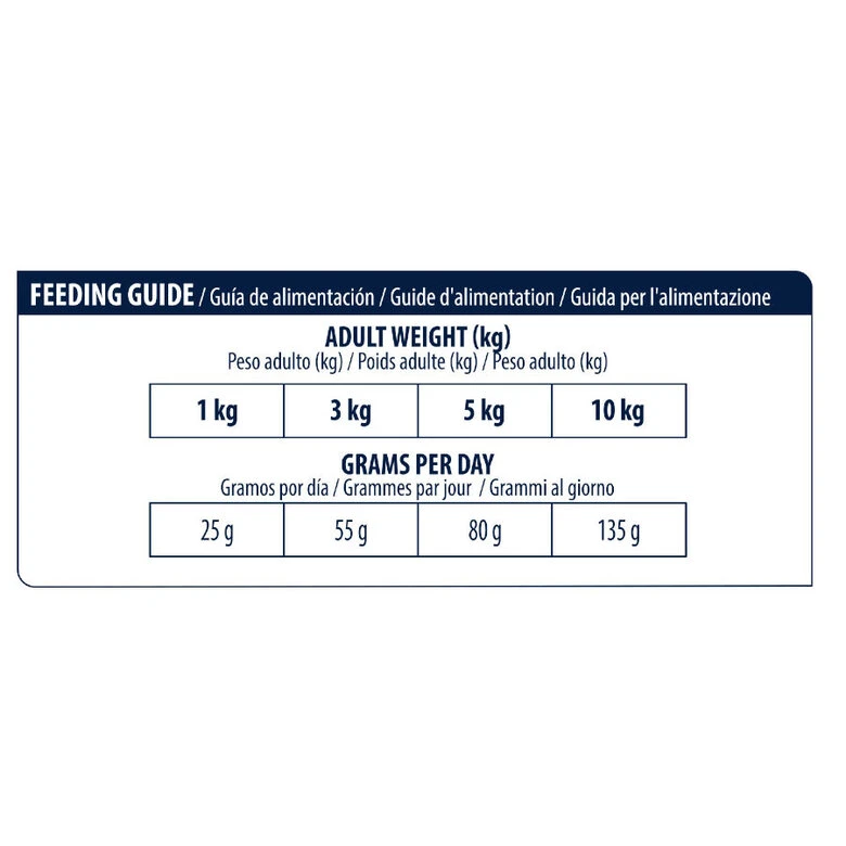 Affinity Advance Mini Veterinary Diets Atopic Pienso Para Perros - Imagen 6
