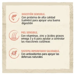 Pet Tienda -Pet Tienda pienso perros dog chow adult sensitive salmon CHW12231988 M AG23202