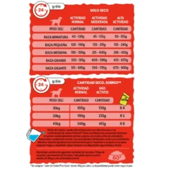 Friskies Active Pienso Para Perros 5 Friskies Active Pienso Para Perros -Pet Tienda pienso perros friskies active pavo 15kg FSK12093112 M 3