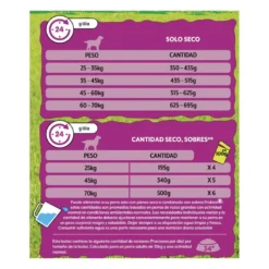 Friskies Maxi Pienso Para Perros -Pet Tienda pienso perros friskies vitafit maxi FSK12093474 M 3