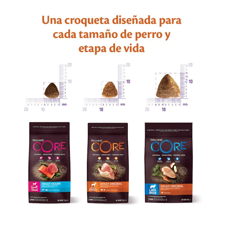 Wellness Core Adult Small Original Pavo Y Pollo Pienso Para Perros - Imagen 3