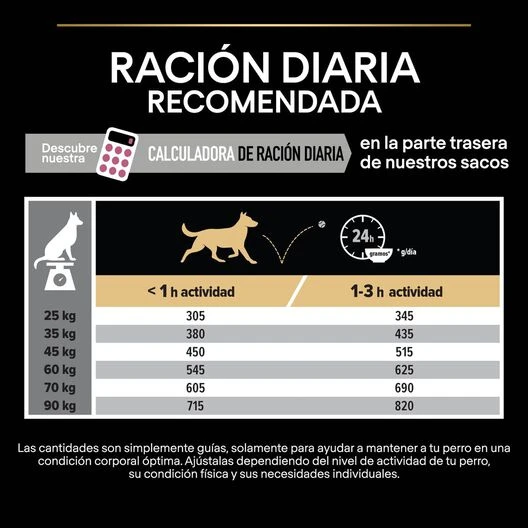 Purina Pro Plan Large Athletic Adult Salmón Piel Sensible Pienso Para Perros - Imagen 5