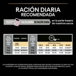 Purina Pro Plan Puppy Small Y Mini Salmón Pienso Para Perros Piel -Pet Tienda pienso perros purina proplan puppy optiderma smallmini salmon PRO12272619 M 1204