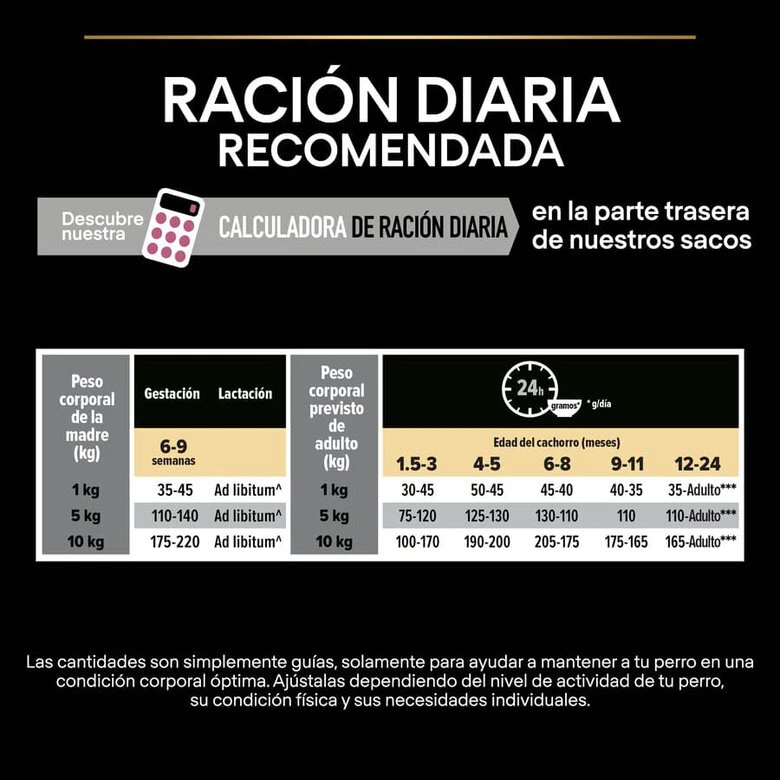 Purina Pro Plan Puppy Small Y Mini Salmón Pienso Para Perros Piel - Imagen 5