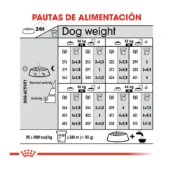 Royal Canin Dermacomfort Maxi Pienso Para Perros -Pet Tienda pienso perros royal canin maxi dermacomfort ROY153932 M 7